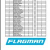 Flagman Feeder Master - Nielisz 2019