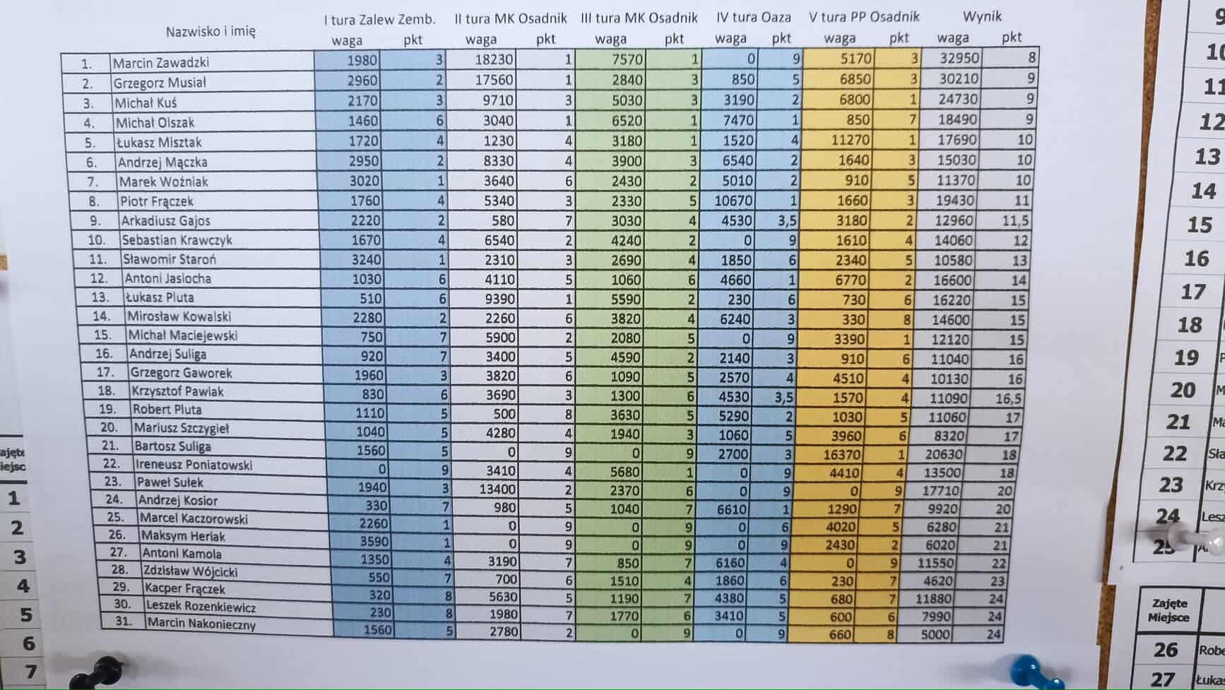 556850884 1266277852195900 2064752999379140647 n