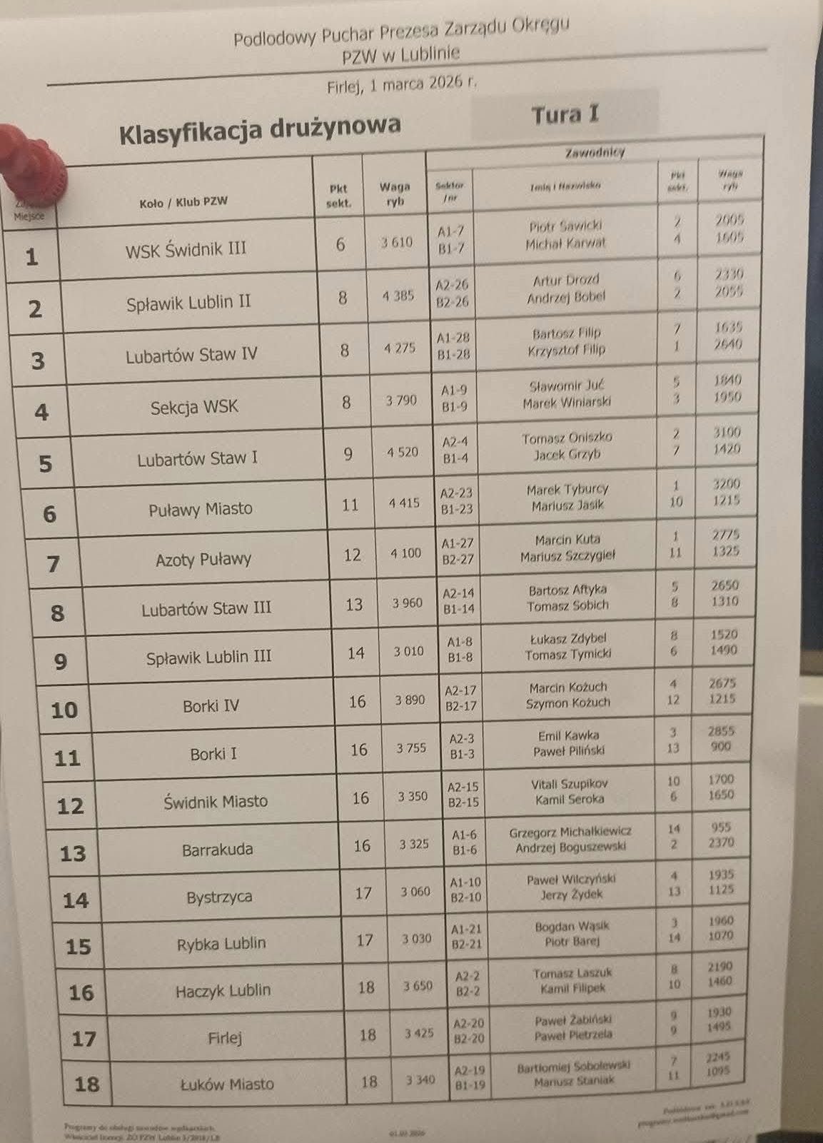 644324012 1401546205335730 371217324285060479 n